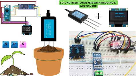 1. Soil Nutrient Analysis