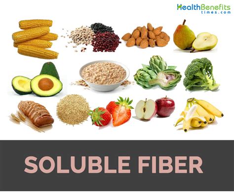 1. Soluble Fiber: