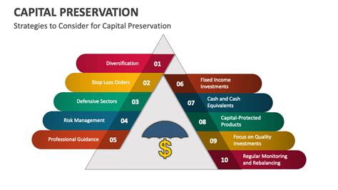 1. Stability and Capital Preservation: