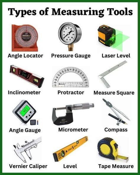 1. Standardize Your Measuring Tools: