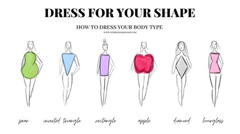 1. Start by Understanding Your Body Type: