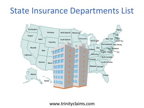 1. State Insurance Departments: