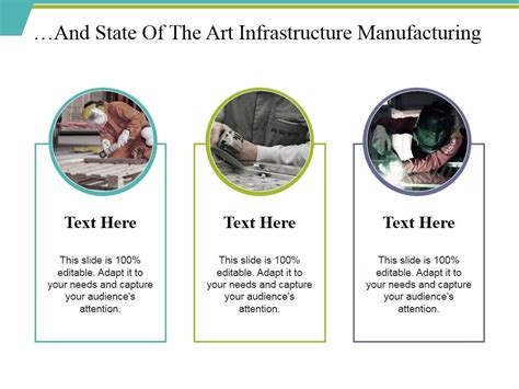 1. State-of-the-Art Infrastructure: