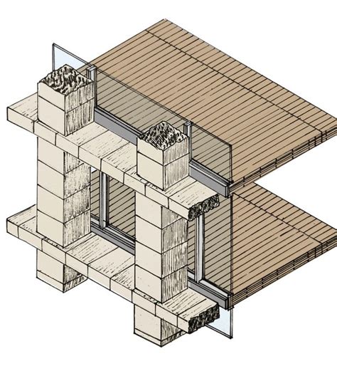 1. Steel and Stone: The Unbreakable Exoskeleton