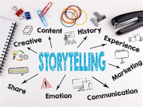 1. Storytelling and Narrative Design