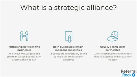 1. Strategic Alliances