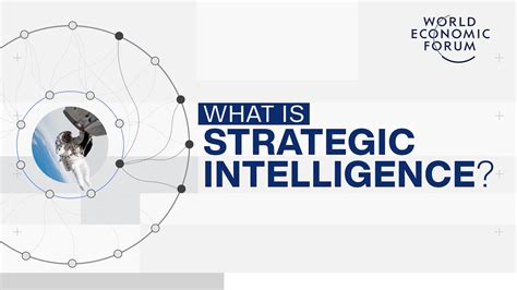 1. Strategic Intelligence: