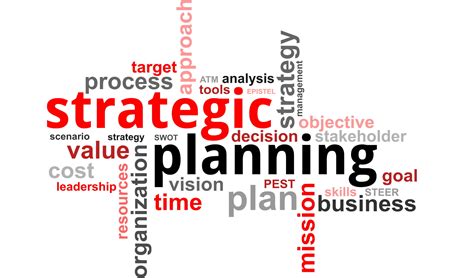 1. Strategic Planning and Execution