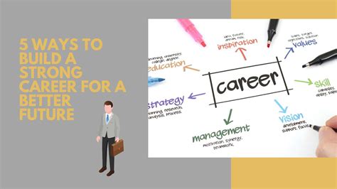 1. Strong Career Prospects: