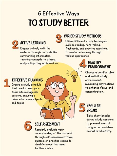 1. Study Effectively:
