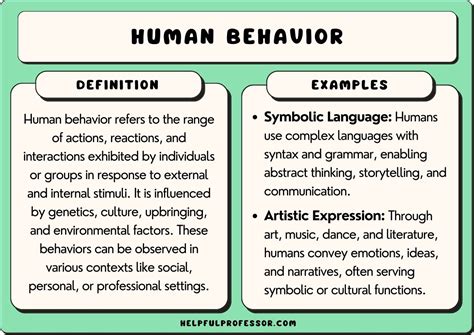 1. Study Human Behavior: