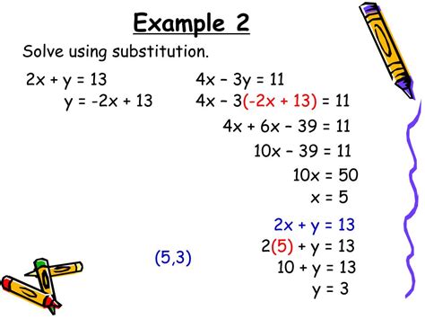 1. Substitution Method: