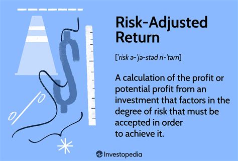 1. Superior Risk-Adjusted Returns: