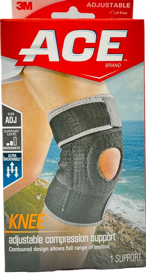 1. Support and Compression