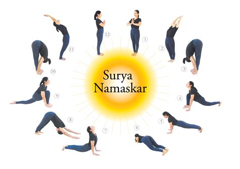 1. Surya Namaskar: