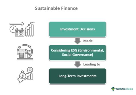 1. Sustainable Funding: