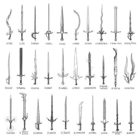 1. Sword Type: