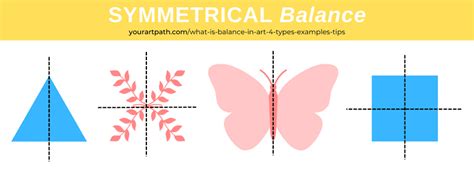 1. Symmetry and Balance: