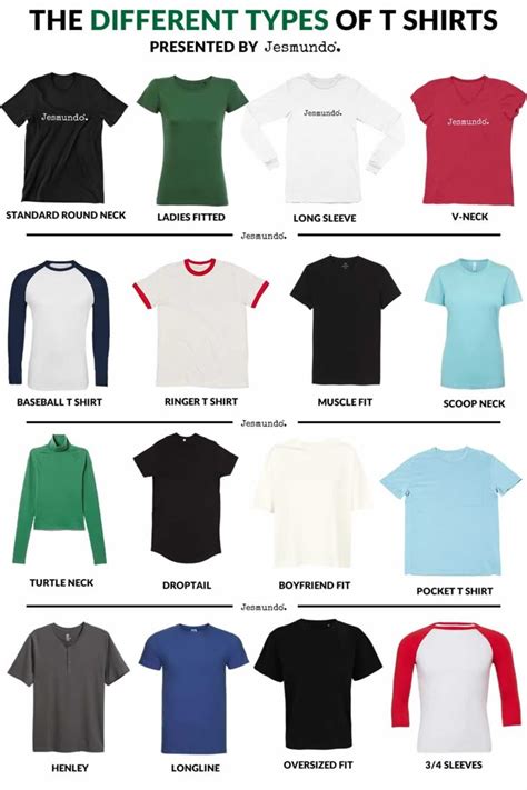 1. T-Shirt Style: