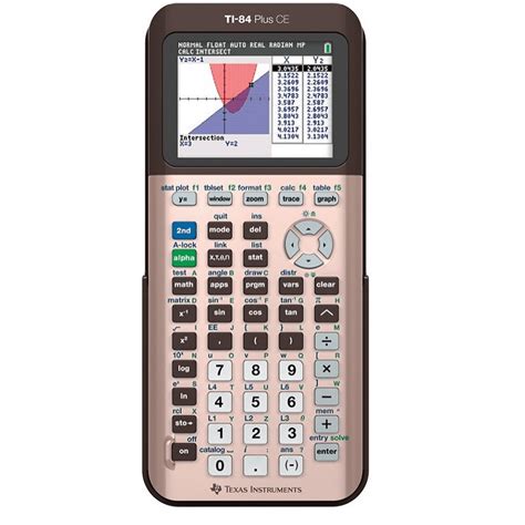 1. TI-84 Plus CE Graph Link: