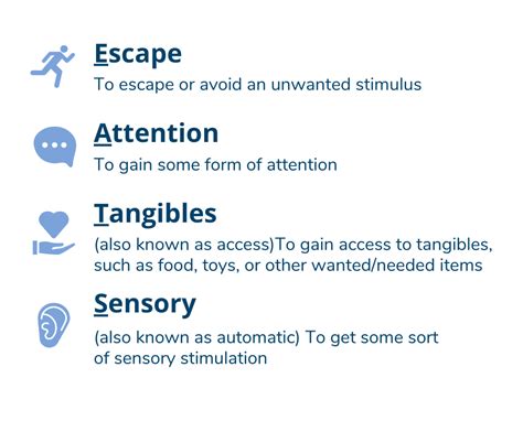 1. Tangibility and Accessibility