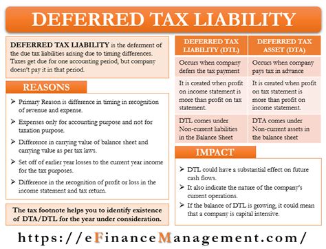 1. Tax Deferral: