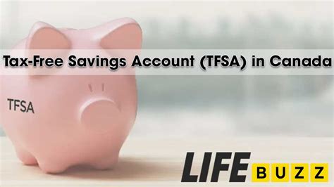 1. Tax-Free Savings Account (TFSA) in Canada: