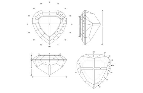 1. The Allure of Faceting