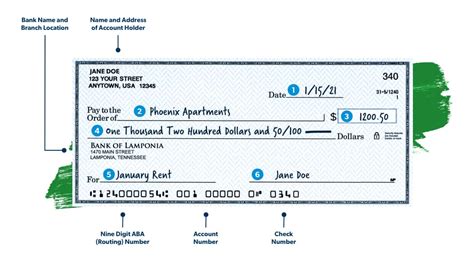 1. The Anatomy of a Filled Check