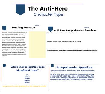 1. The Anti-Hero Protagonist