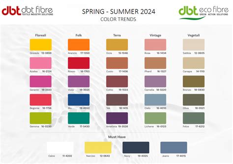 1. The Color Trends You Need to Know for Summer 2024