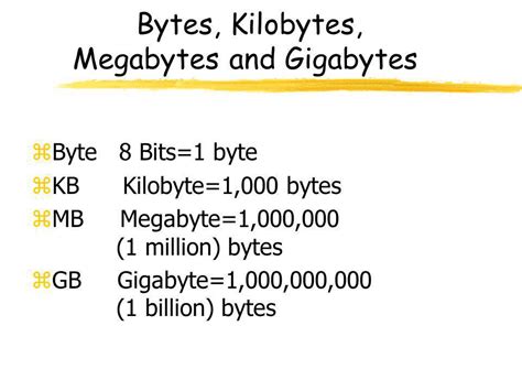 1. The Definition of Kilobytes and Megabytes