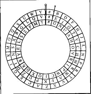 1. The Enigma of the Numerals