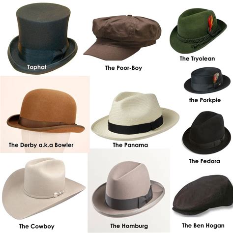 1. The Fedora: