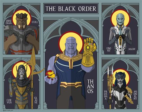 1. The Formation of the Black Order