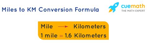 1. The Formula for Converting Kilometers to Miles