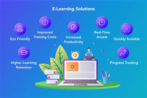 1. The Genesis of a Modern Learning Platform