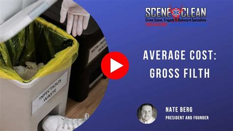 1. The Gross Unit: A Measure of Unbearable Filth