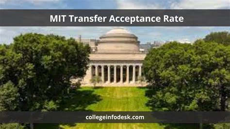 1. The Mythical Transfer Acceptance Rate