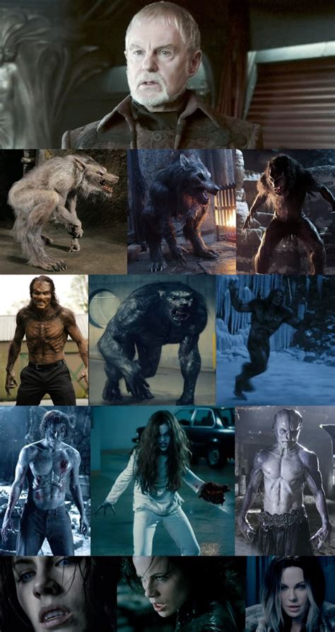 1. The Origins of Vampire and Werewolf Films