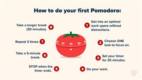 1. The Pomodoro Technique: Interval Training for Your Brain