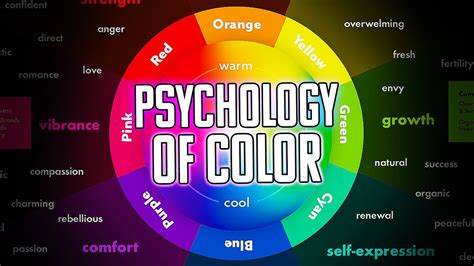 1. The Psychology of Color: