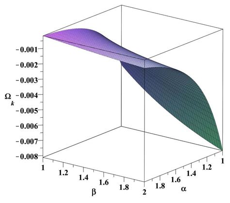 1. The Quantum Overture