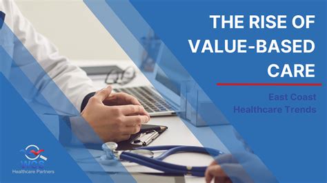 1. The Rise of Value-Based Care