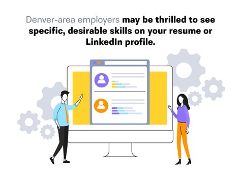 1. The Thriving Denver IT Job Market