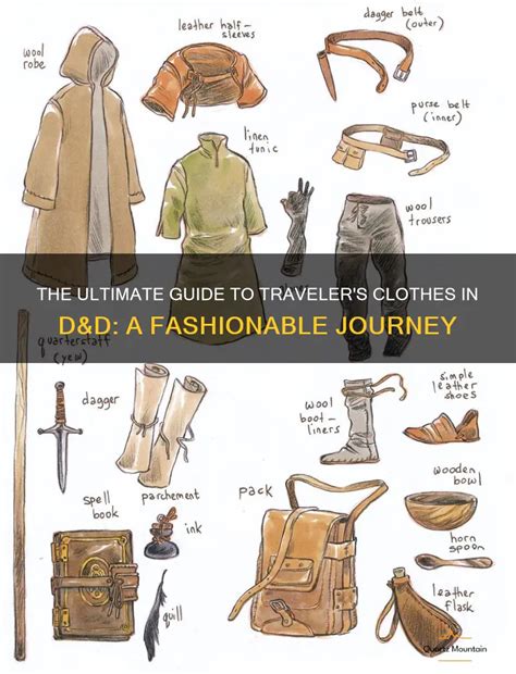 1. The Traveler's Clothes: A Journey Begins