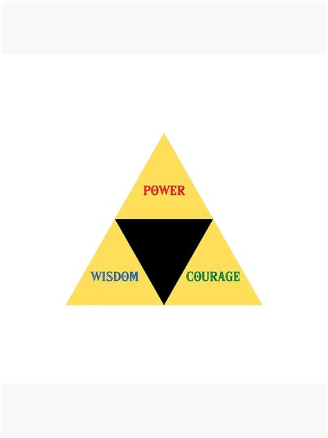 1. The Triforce of Courage and Wisdom are Not Equal