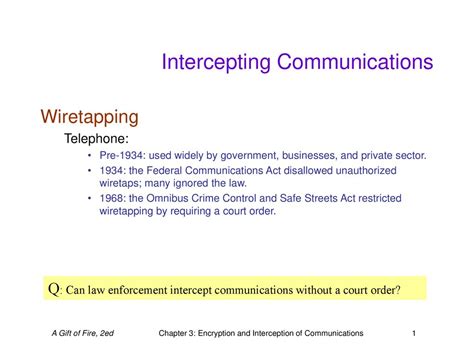 1. The Wiretaps: Interception and Deception