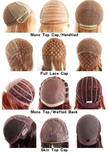 1. The type of wig cap.