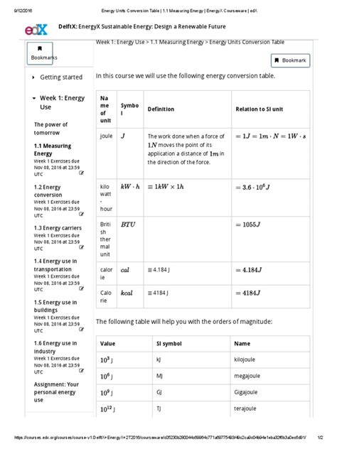 1. Thermodynamics in Energy Conversion: